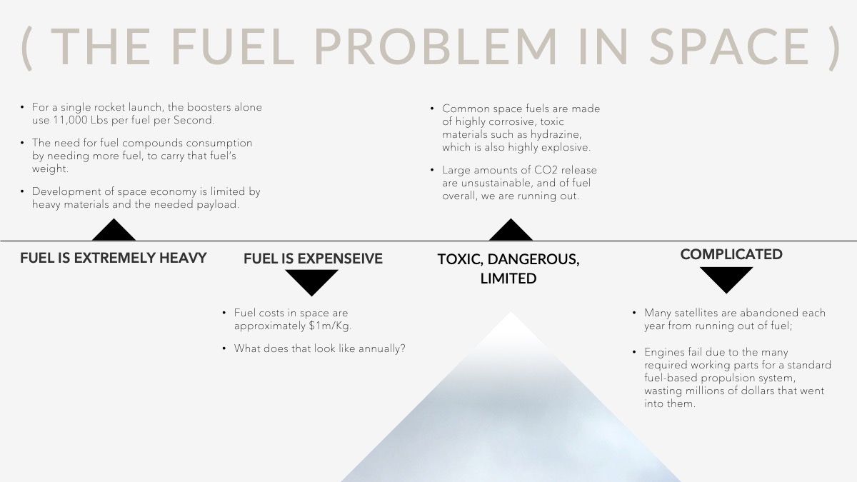 Reactioness Drive Ed Chen Tara Cronin