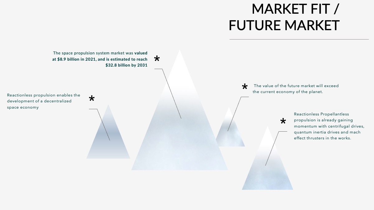 Reactioness Drive Ed Chen Tara Cronin