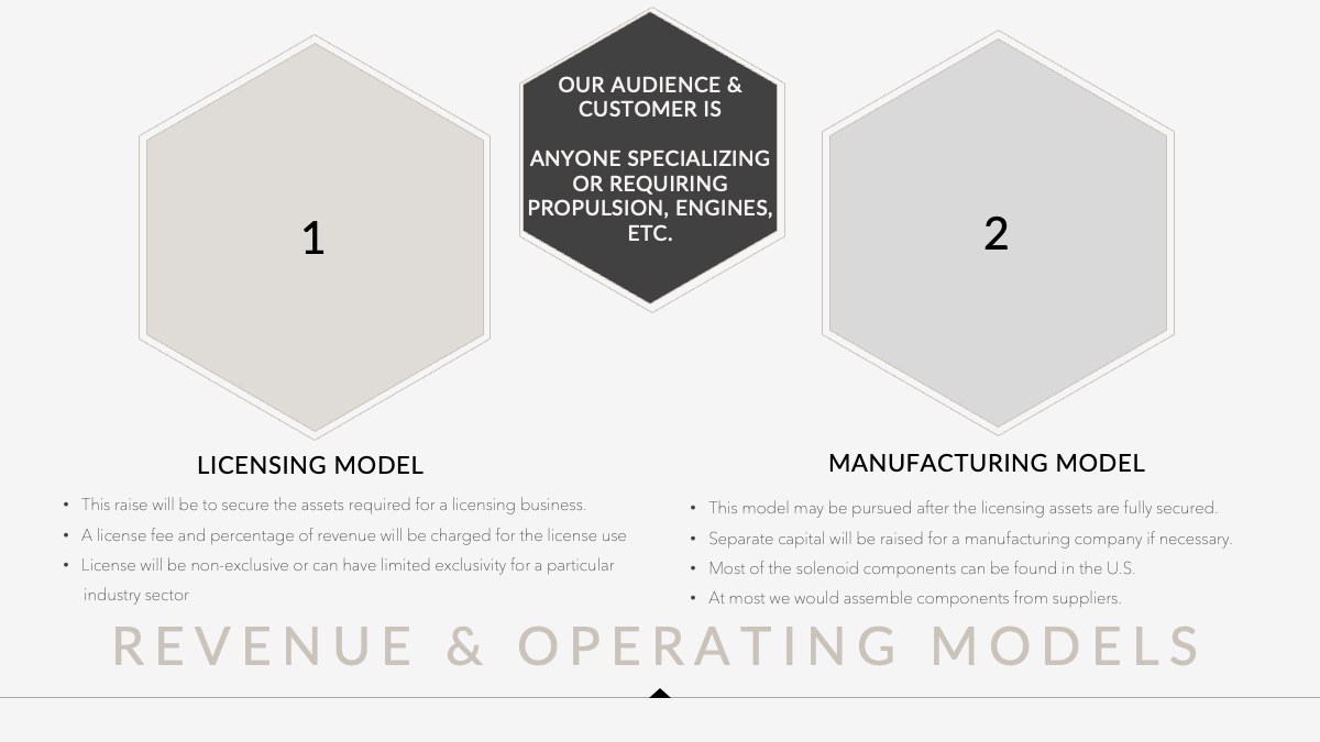 Reactioness Drive Ed Chen Tara Cronin