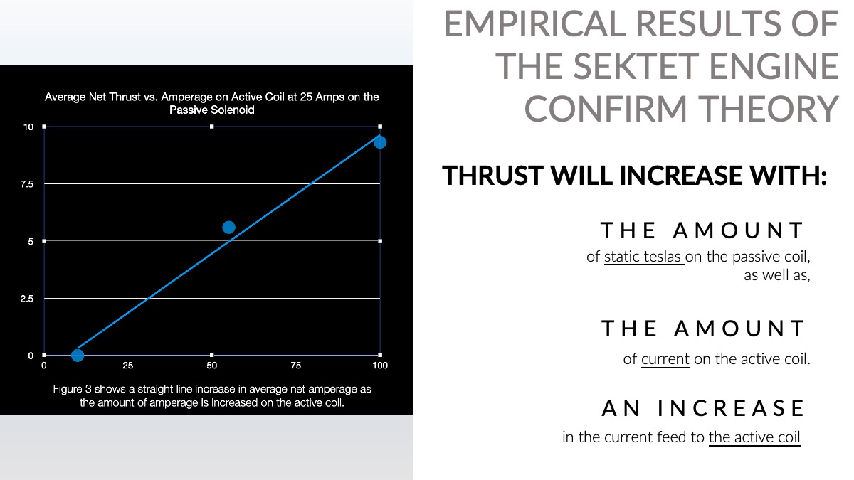 Reactioness Drive Ed Chen Tara Cronin