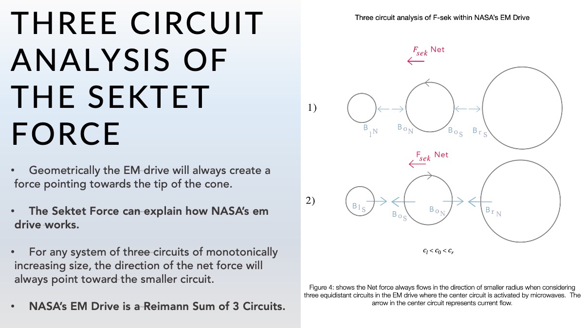 Reactioness Drive Ed Chen Tara Cronin